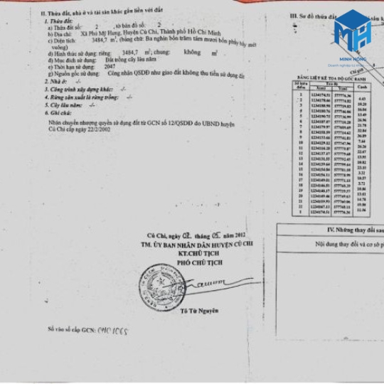 Đất Trồng Cây Lâu Năm Tại Củ Chi Cần Bán Giá 3 Tỉ 4 (1) (1)